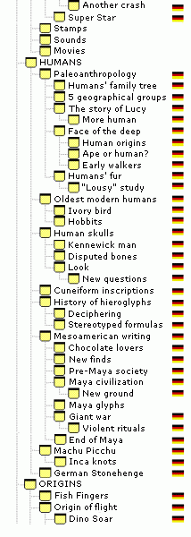 site map 2